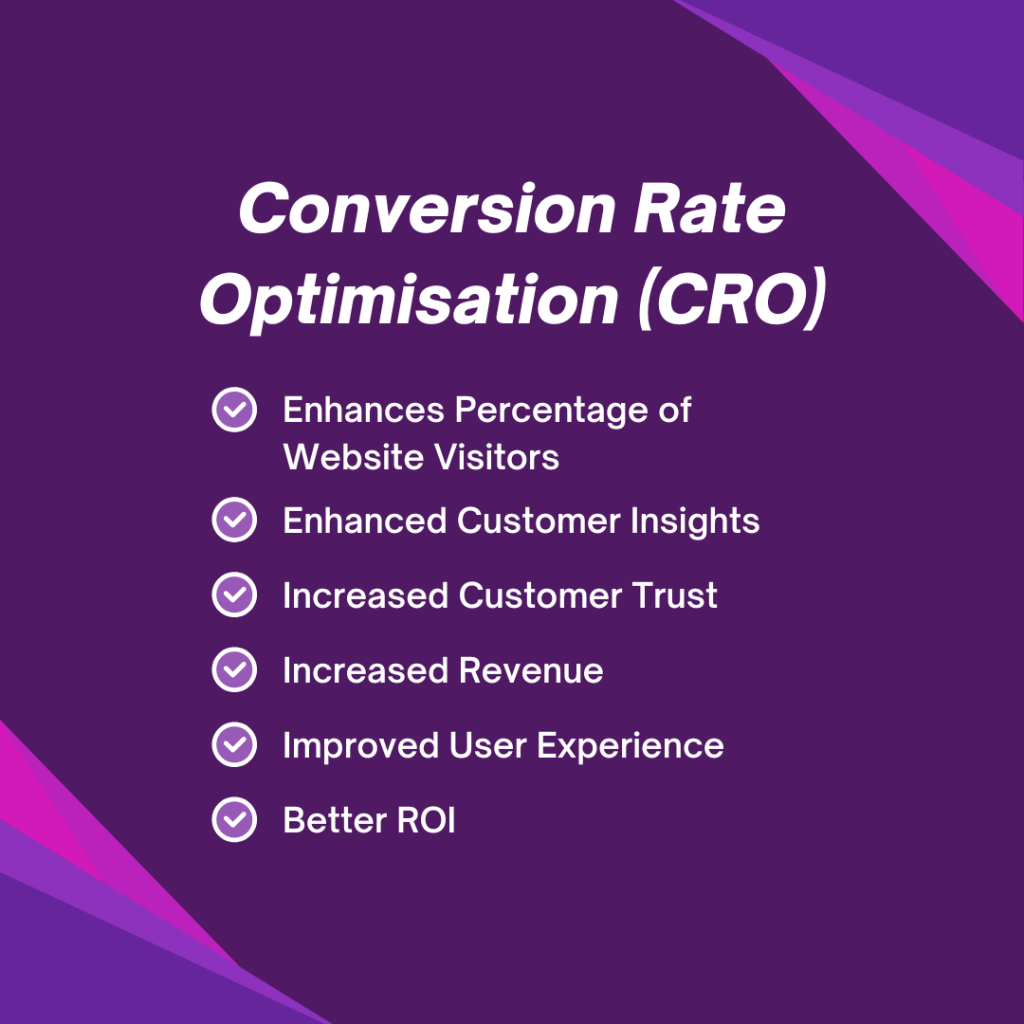 Conversion Rate Optimisation (CRO)